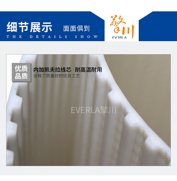 超寬環(huán)形接駁凱芙拉線芯PU<a href='http://m.stanleyyule.com/' target='_blank'><u>同步帶</u></a>