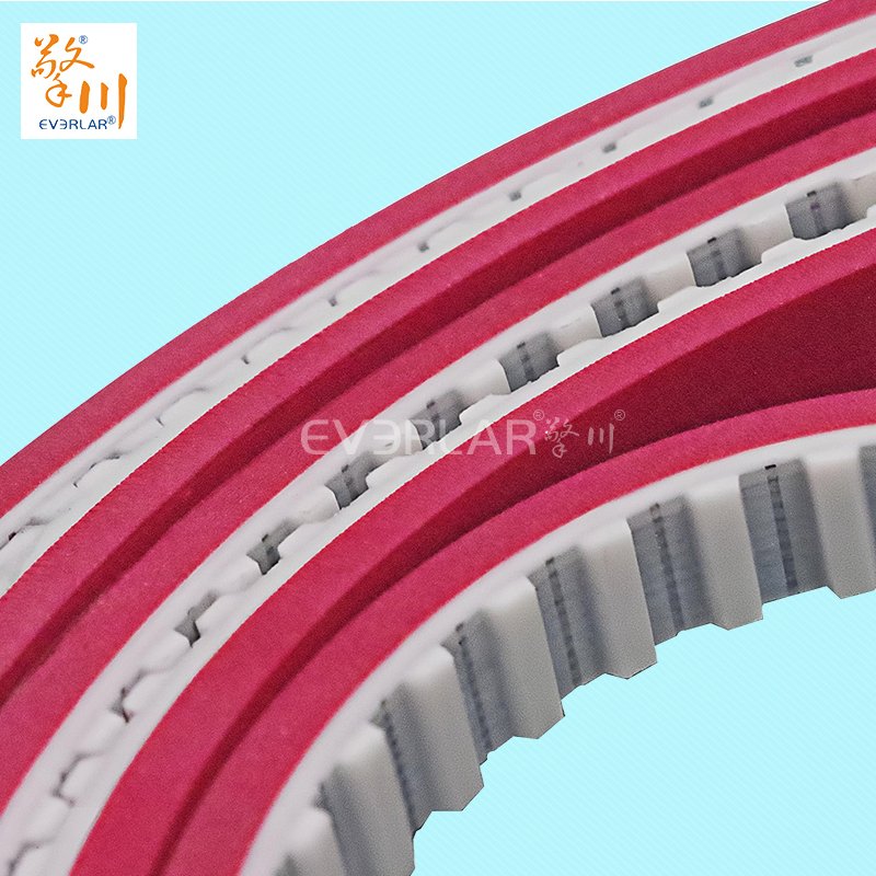 <a href='http://m.stanleyyule.com/' target='_blank'><u>同步帶</u></a>