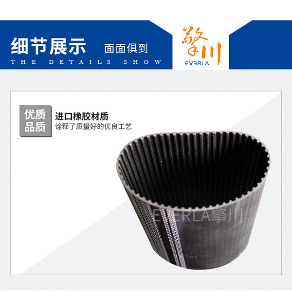 包裝行業(yè)_<a href='http://m.stanleyyule.com/' target='_blank'><u>橡膠同步帶</u></a>