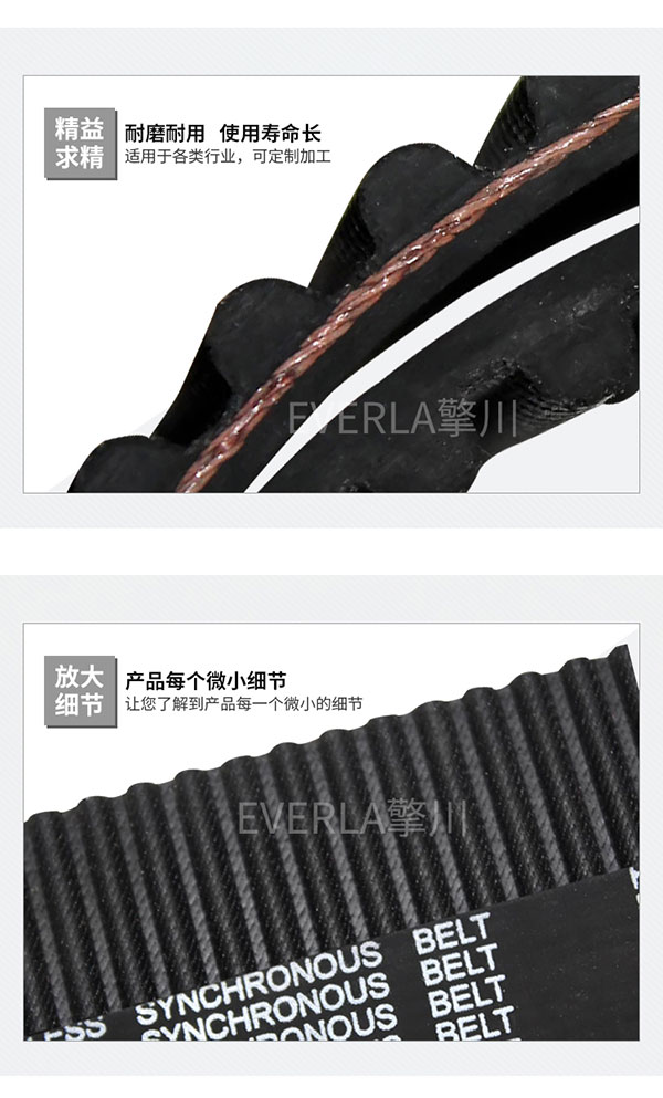 日本三星<a href='http://m.stanleyyule.com/' target='_blank'><u>橡膠同步帶</u></a>